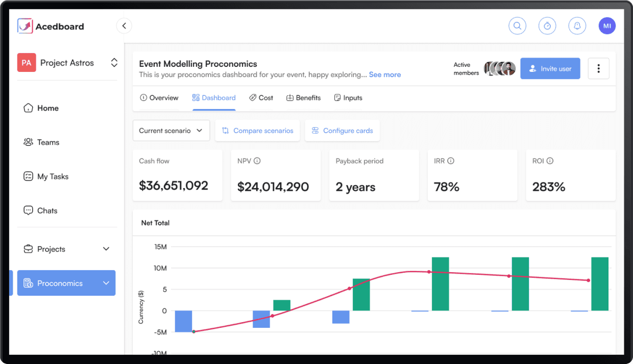 Proconomics, the ultimate financial modeling and project   management tool built for enterprises.